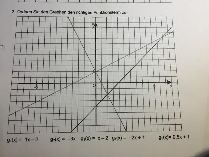 Bild Mathematik