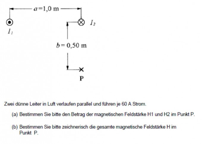magnetische Feldstärke bestimmen | Mathelounge