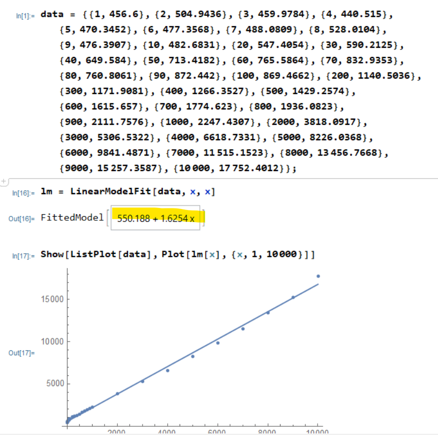 linearmodel.png