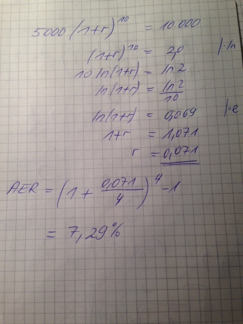 Bild Mathematik