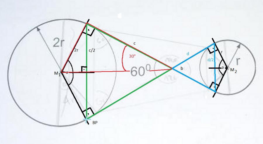 Riemen, Geometrieaufgabe