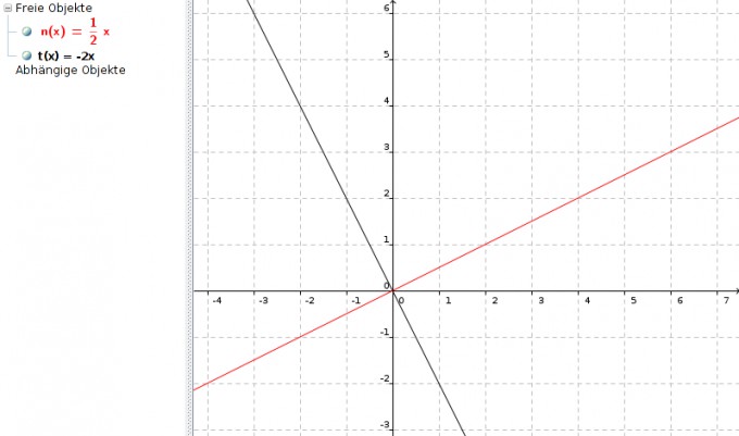 Bild Mathematik