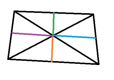 Vierecksberechnung (Höhen der innenliegenden Dreiecke ...