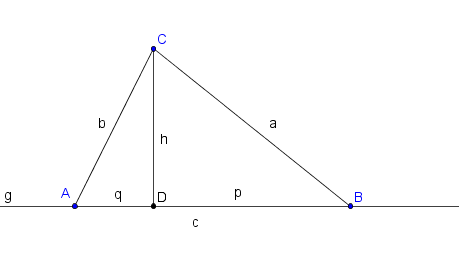 Bild Mathematik