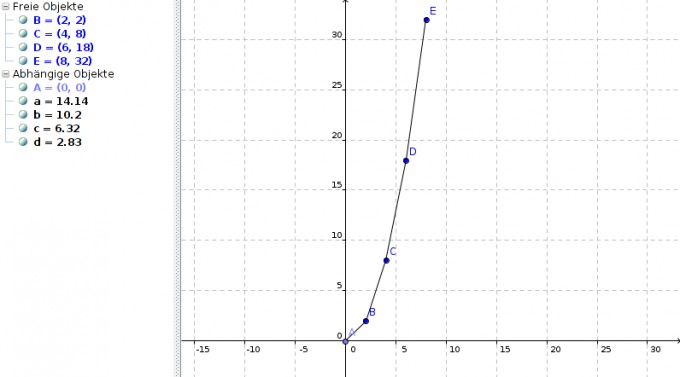 Bild Mathematik
