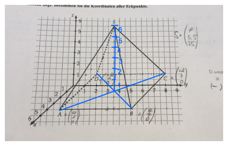 Bild Mathematik