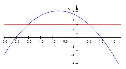 Bild Mathematik