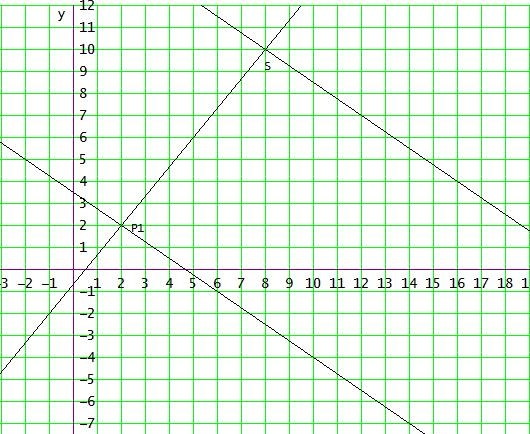 Bild Mathematik