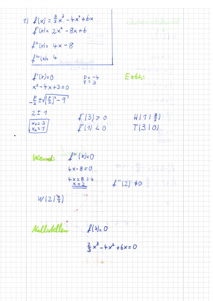 Bild Mathematik