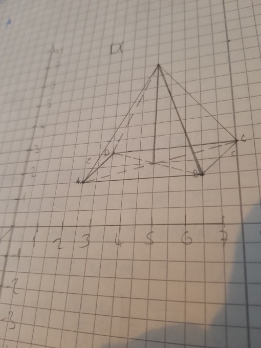 Bild Mathematik