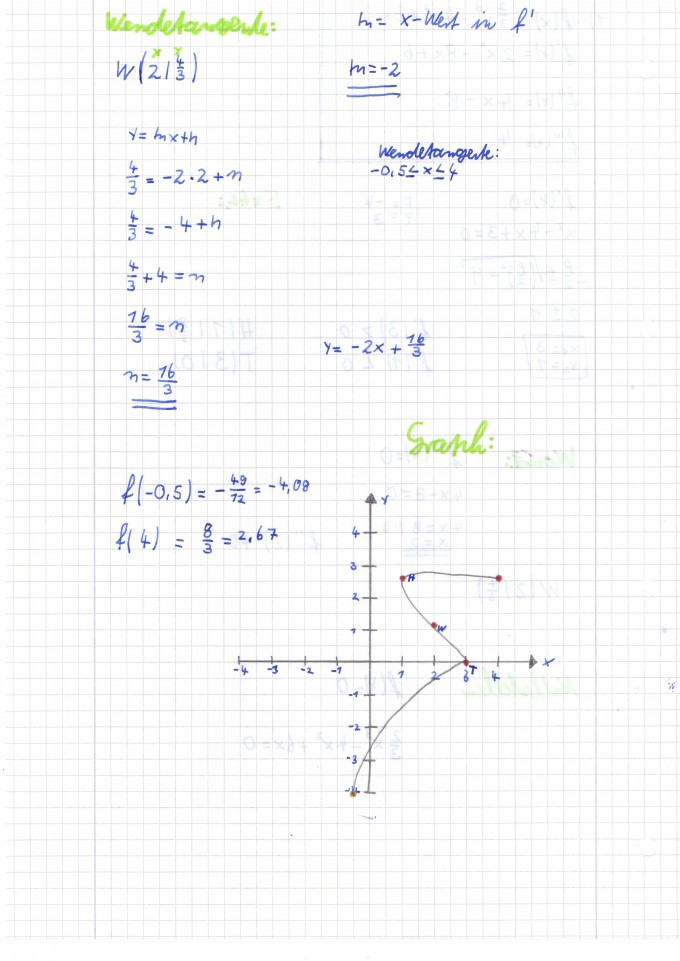 Bild Mathematik