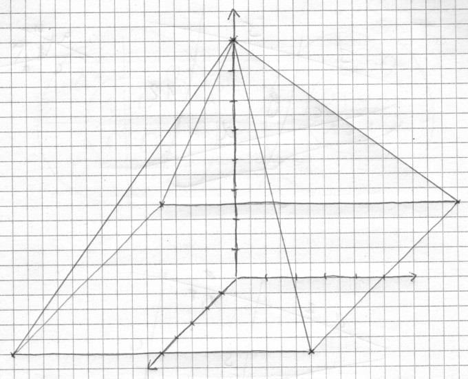 Bild Mathematik