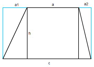 Trapez, Flächenformel, Erklärung