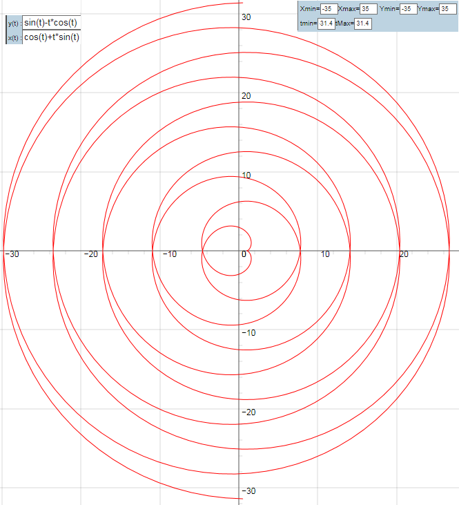 Bild Mathematik
