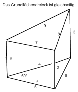 Bild Mathematik